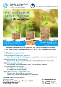 microcredito